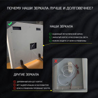 Зеркало в ванную комнату с подсветкой Затмение 110 см